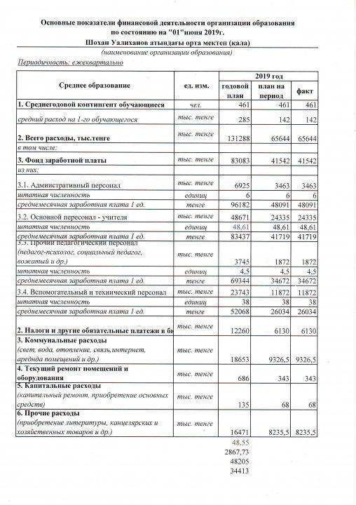 Единая форма школы