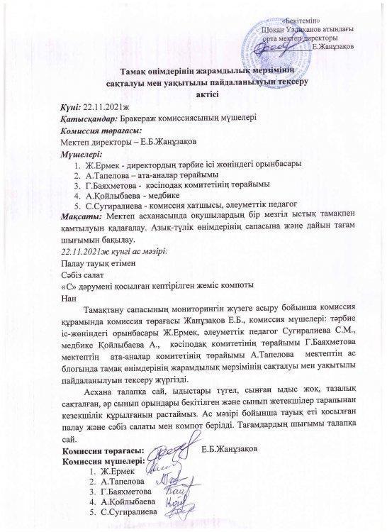 Тамақтану сапасын тексеру актісі