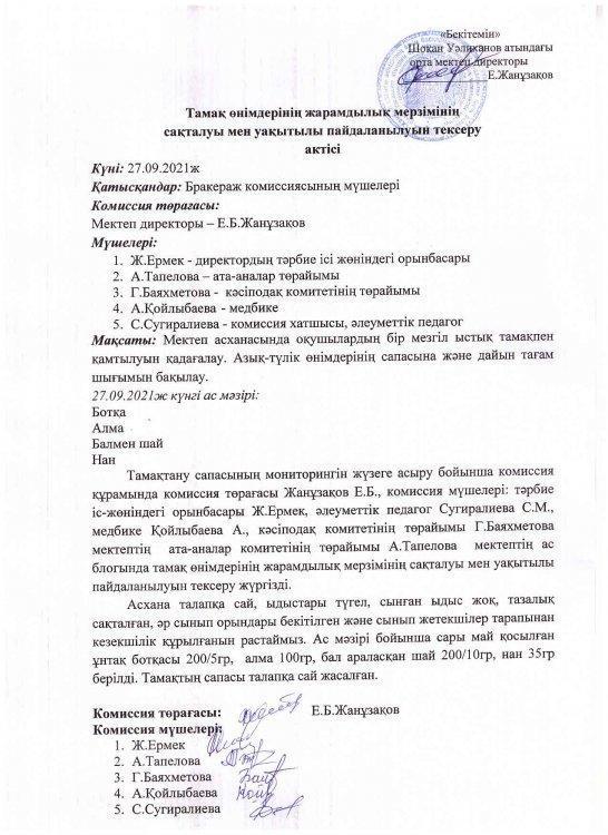 Тамақтану сапасын тексеру актісі